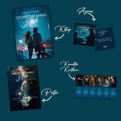 Geçmişteki Yaralı Ruh - Karakter Kartları ve Poster Hediyeli | Ulysses Yayınları (İnce Kapak )