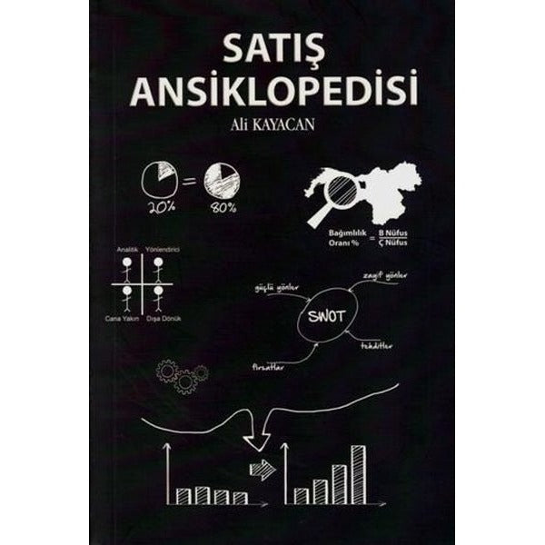 Satış Ansiklopedisi | Deka Yayınları (İnce Kapak)