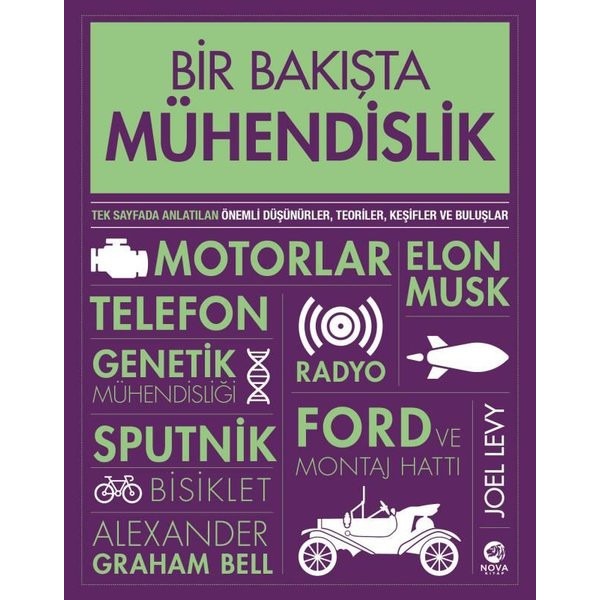 Bir Bakışta Mühendislik | Nova Kitap