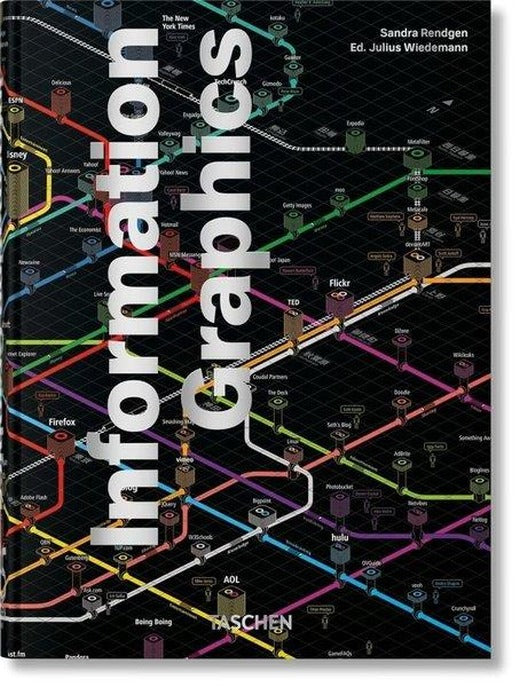 Information Graphics : 45th Ed. | Taschen (Ciltli)