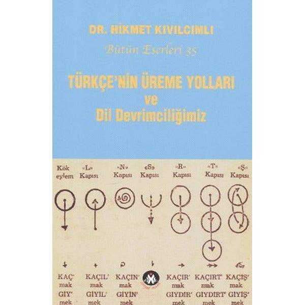 Türkçe'nin Üreme Yolları ve Dil Devrimciliğimiz | Sosyal İnsan (İnce Kapak)