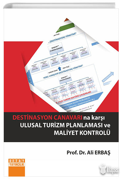 Destinasyon Canavarına Karşı Ulusal Turizm Planlaması ve Maliyet Kontrolü - Ali Erbaş kitap kapağı