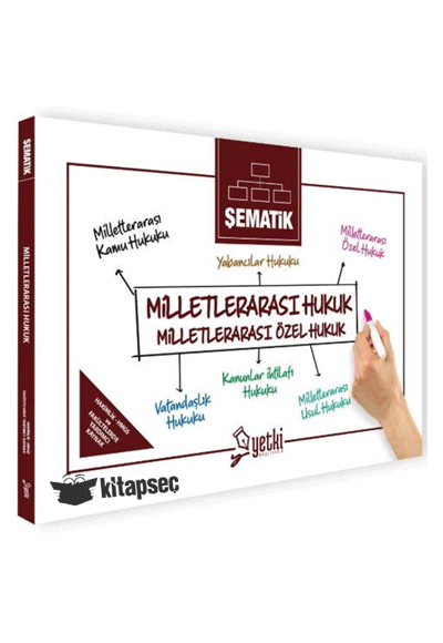 Şematik Milletlerarası Hukuk Milletlerarası Özel Hukuk - Kolektif kitap kapağı