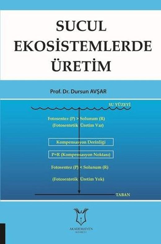 Sucul Ekosistemlerde Üretim