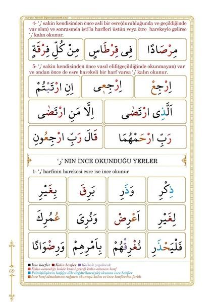 Kur'an-ı Tecvidli Öğreniyorum | Kitap Dünyası (İnce Kapak)  - Resim 3