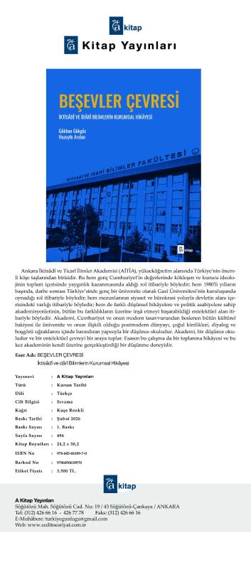 Beşevler Çevresi - Kollektif kitap kapağı