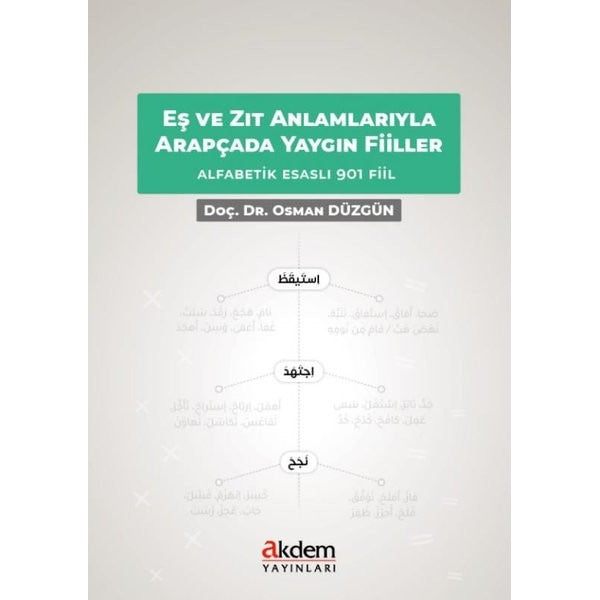 Eş ve Zıt Anlamlarıyla Arapçada Yaygın Fiiller