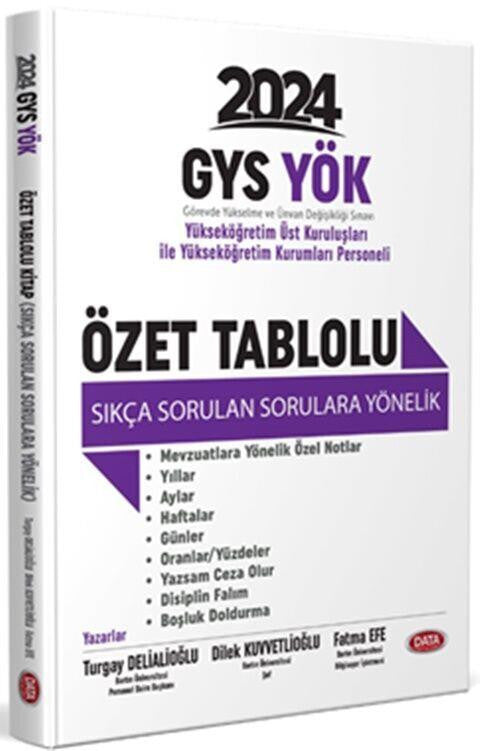 2024 YÖK Üst Kuruluşları İle YÖK Personeli GYS Özet Tablolu Sıkça Sorulan Sorulara Yönelik Data Yayınları - Turgay Delialioğlu kitap kapağı