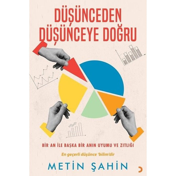 Düşünceden Düşünceye Doğru