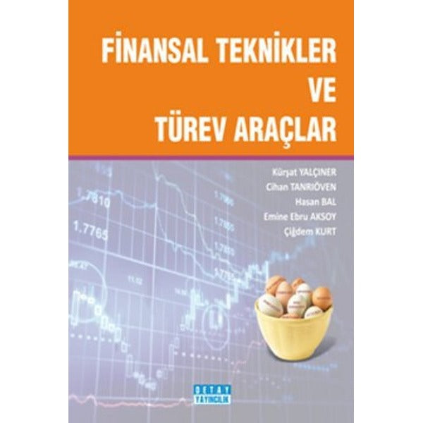 Finansal Teknikler ve Türev Araçlar