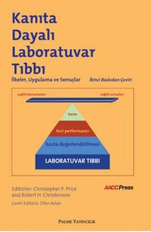 Kanıta Dayalı Laboratuvar Tıbbı