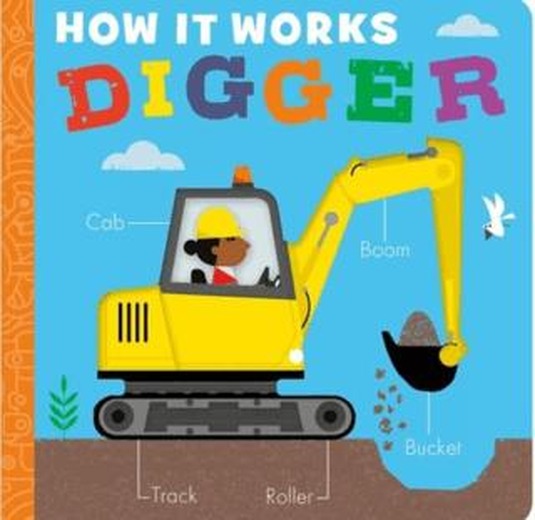 How it Works - Digger