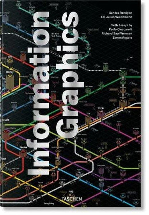 Information Graphics | Taschen GmbH (Ciltli)