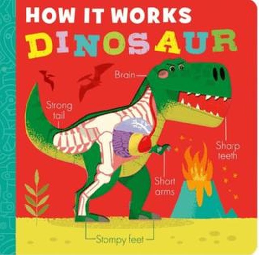 How it Works - Dinosaur