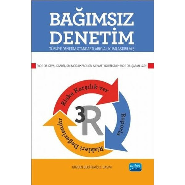 Bağımsız Denetim