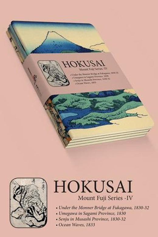 Hokusai - Moun Fuji Series IV | Retronote