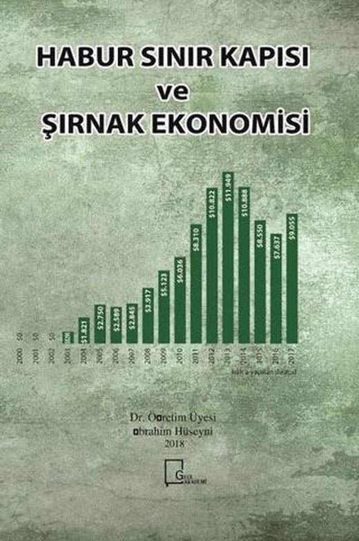 Habur Sınır Kapısı ve Şırnak Ekonomisi | Gece Akademi (Ciltsiz)