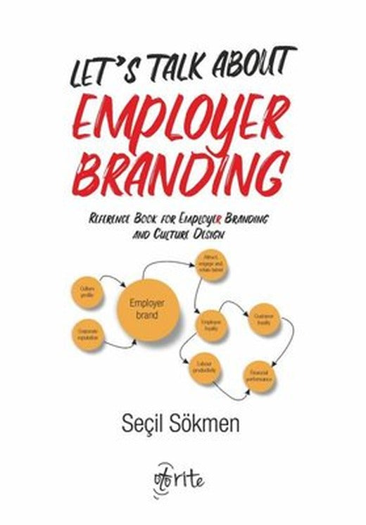 Let's Talk About Employer Branding | Otorite