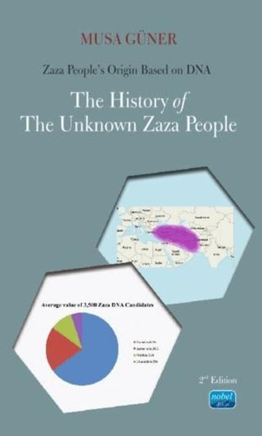 Zaza People’s Origin Based on DNA - The History of The Unkown Zaza People
