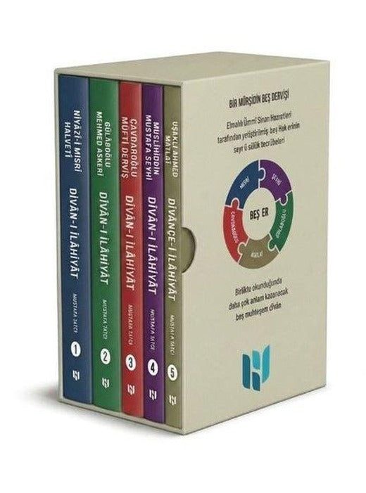 Beş Er Külliyatı Seti - 5 Kitap Takım | H Yayınları (Ciltli)