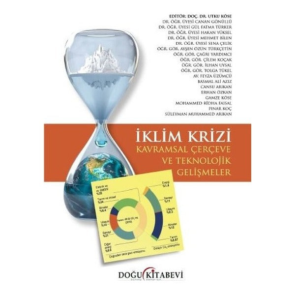 İklim Krizi