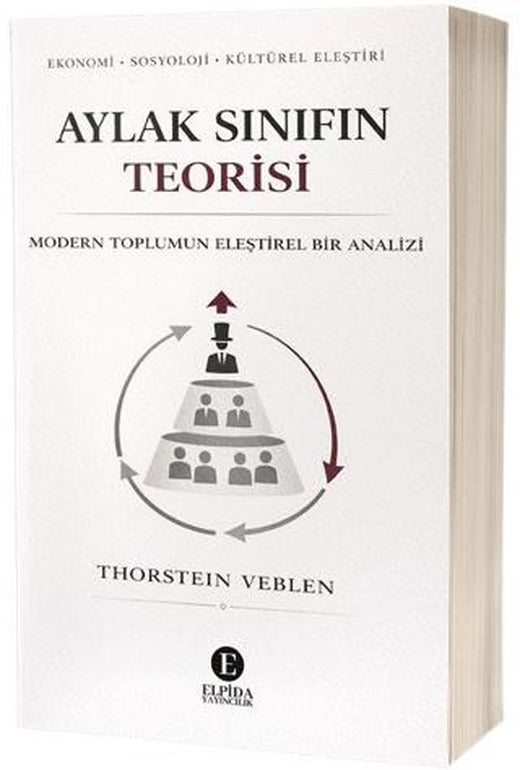 Aylak Sınıfın Teorisi