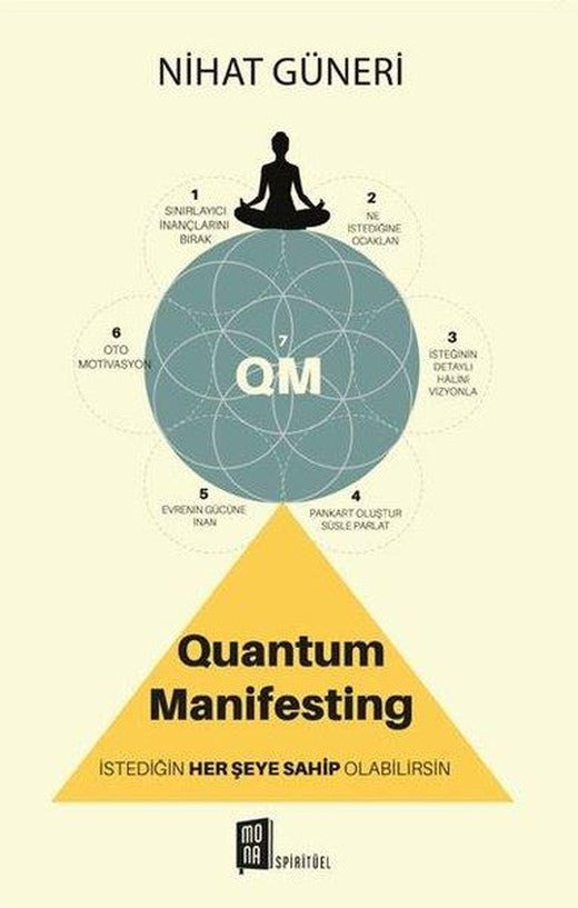 Quantum Manifesting | Mona (İnce Kapak)