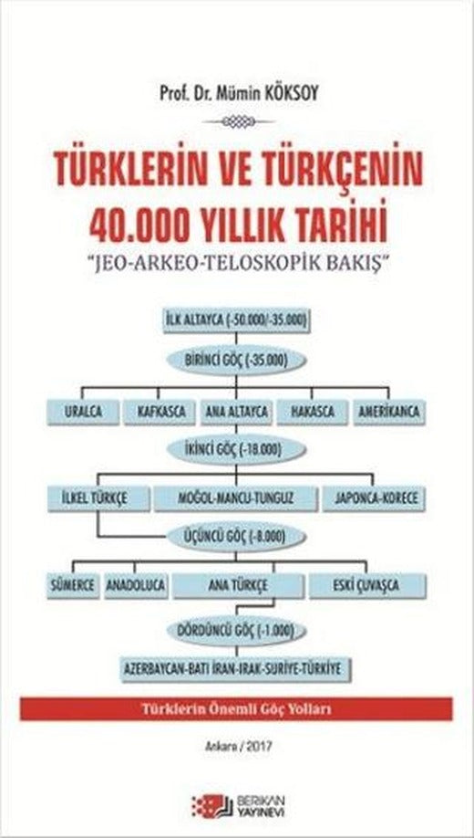Türklerin ve Türkçenin 40.000 Yıllık Tarihi | Berikan Yayınevi (Ciltsiz)