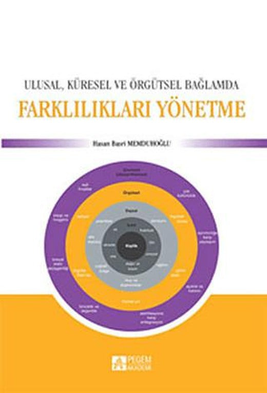Farklılıkları Yönetme | Pegem Akademi Yayıncılık (Ciltsiz)