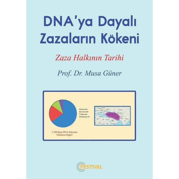 DNA'ya Dayalı Zazaların Kökeni - Zaza Halkının Tarihi | Festival Yayıncılık