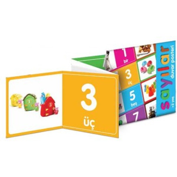 Sayılar Duvar Posteri | MK Publications (İnce Kapak)
