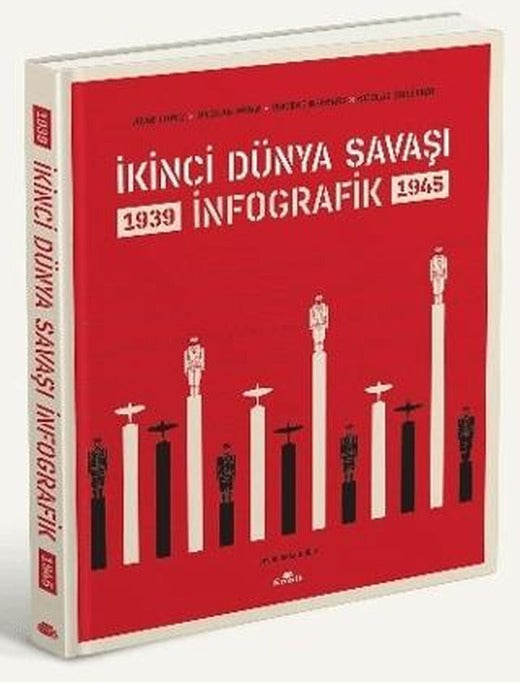 İkinci Dünya Savaşı: İnfografik | Kronik Kitap (Ciltli)