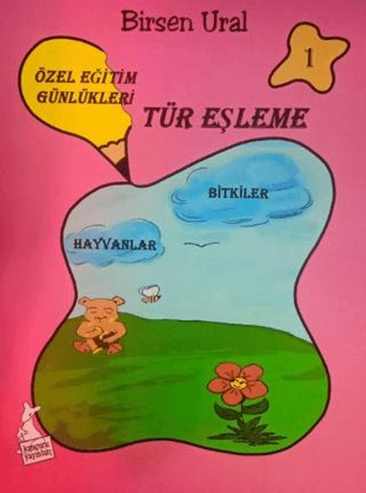 Tür Eşleşme