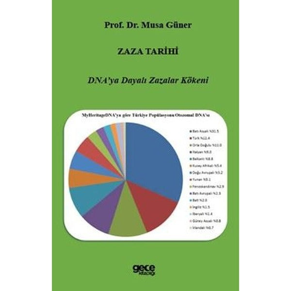 Zaza Tarihi - DNA'ya Dayalı Zazalar Kökeni | Gece Kitaplığı (İnce Kapak)