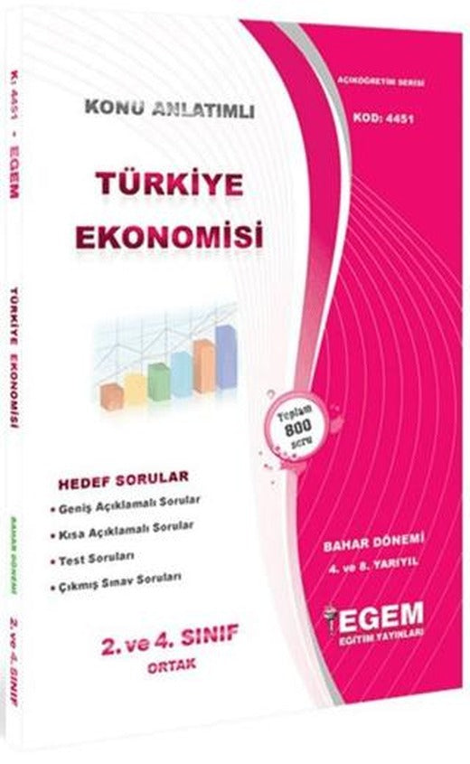 2. ve 4. Sınıf 4. ve 8. Yarıyıl Konu Anlatımlı Türkiye Ekonomisi - Kod 4451