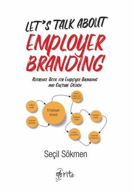 Let’s Talk About Employer Branding | Otorite Yayınları (Ciltsiz)