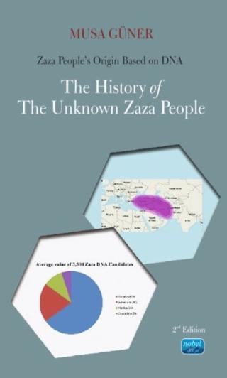 Zaza People’s Origin Based on DNA - The History of The Unkown Zaza People