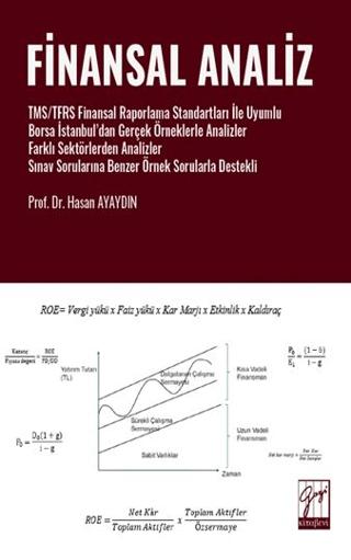 Finansal Analiz