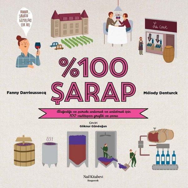 100 Şarap - Bağcılığı ve Şarabı Anlamak ve Anlatmak İçin 100 Muhteşem Grafik ve Şema | Nail Kitabevi (Ciltli)  - Resim 1