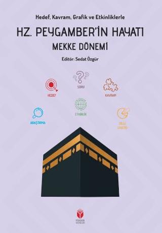Hedef, Kavram, Grafik ve Etkinliklerle Hz. Peygamber’in Hayatı Mekke Dönemi