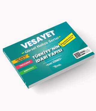 Vesayet Görsel Hafıza Türkiye'nin İdari Yapısı