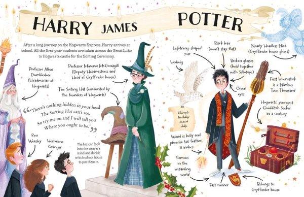 Harry Potter | Bloomsbury (Ciltli)  - Resim 3
