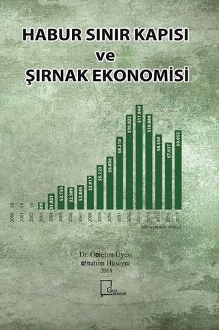 Habur Sınır Kapısı ve Şırnak Ekonomisi | Gece Akademi (Ciltsiz)  - Resim 1