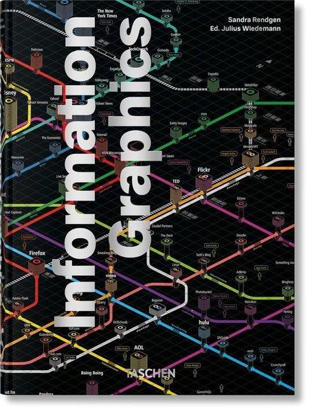 Information Graphics : 45th Ed. | Taschen (Ciltli)  - Resim 1