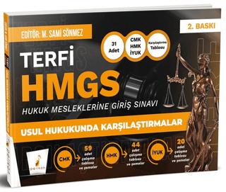 Terfi HMGS Usul Hukukunda Karşılaştırmalar