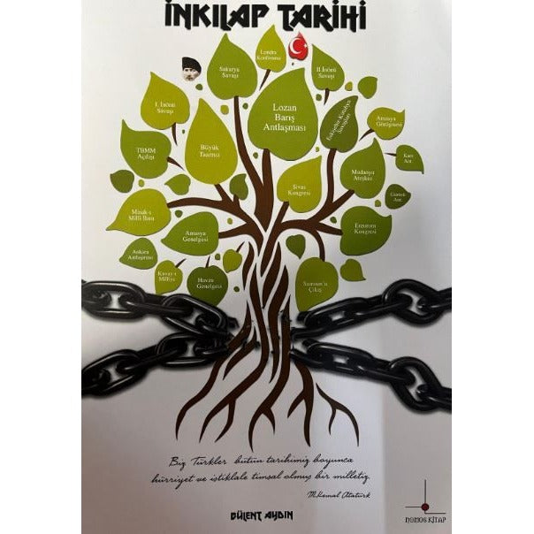 İnkılap Tarihi | Nomos Kitap (Ciltsiz)