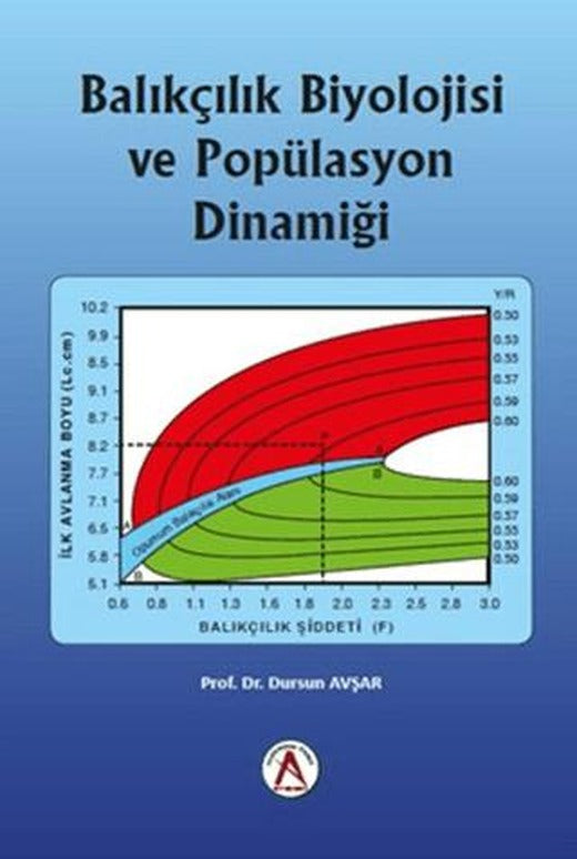 Balıkçılık Biyolojisi ve Popülasyon Dinamiği