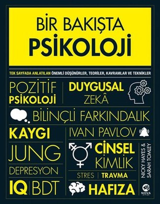 Bir Bakışta Psikoloji | Nova Kitap