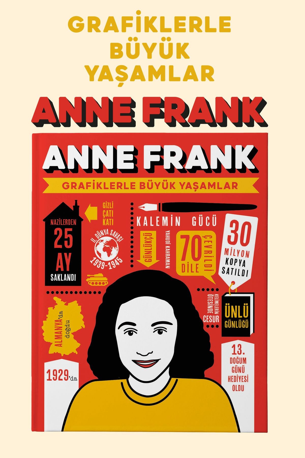 Anne Frank - Grafiklerle Büyük Yaşamlar (İnce Kapak) kitap kapağı