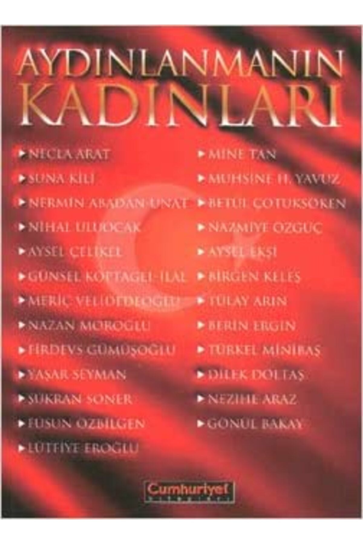 Aydınlanmanın Kadınları / Hazırlayan: Necla Arat kitap kapağı